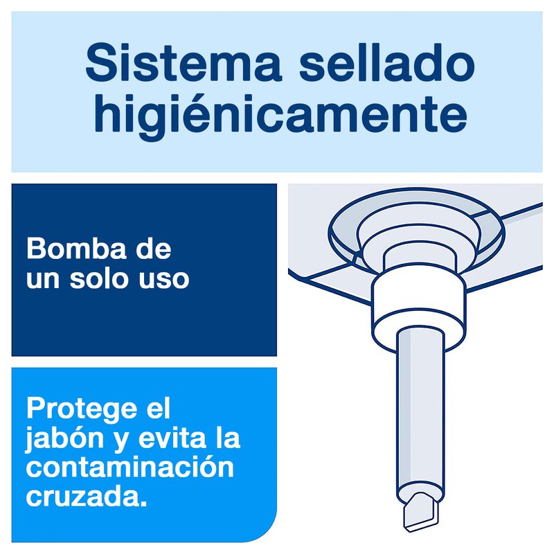 Jabon-en-Espuma-Suave-Tork-6-x-1000-Ml