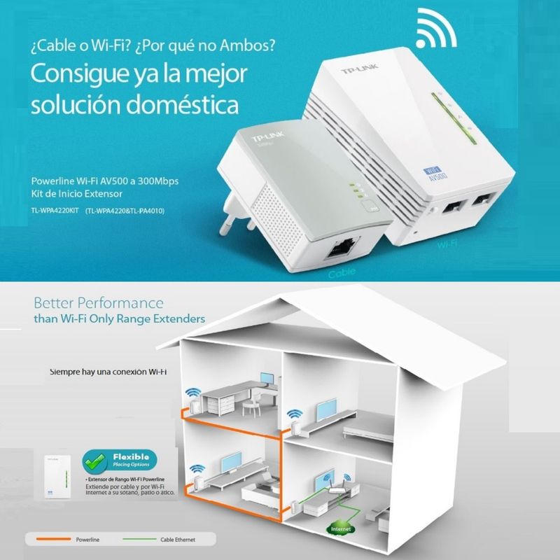 Kit-Extensor-Power-line-Wifi-Av600-300mbps-TLWPA-4220-kit-Repetidor-TP-LINK