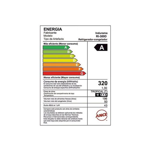 Refrigeradora Indurama 247L No Frost RI-389D Croma