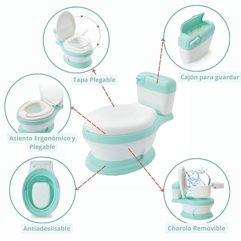 Bacin-de-Entrenamiento-para-Bebes-y-Niños-Musical-Verde-Agua