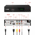 Sintonizador-Digital-Tdt-Full-Hd--Antena-Digital-Interior