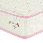 shp-28977-2