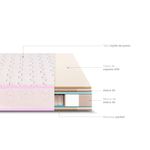 shp-28977-3