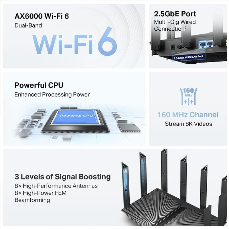 TP-Link---Router-Archer-AX80-Wi-Fi-6-AX6000-Tri-Band-Gigabit-OneMesh