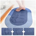 Alfombra-Antideslizante-para-Piso-Tapete-de-Baño-N36-Azul