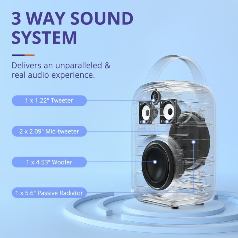 Parlante-Bluetooth-Tronsmart-Halo-100-IPX6-60W