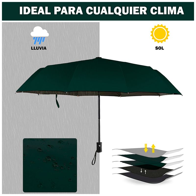 Paraguas-Plegable-con-Proteccion-UV-Sombrilla-de-Mano-K01-Verde