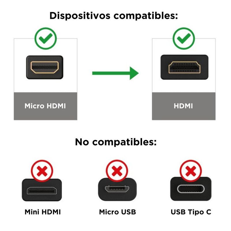 Cable-HDMI-a-Micro-HDMI-18-metros
