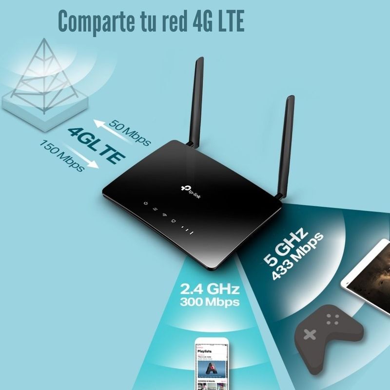 TP-Link---Router-Archer-MR400--APAC--4G-LTE-Wireless-AC1200