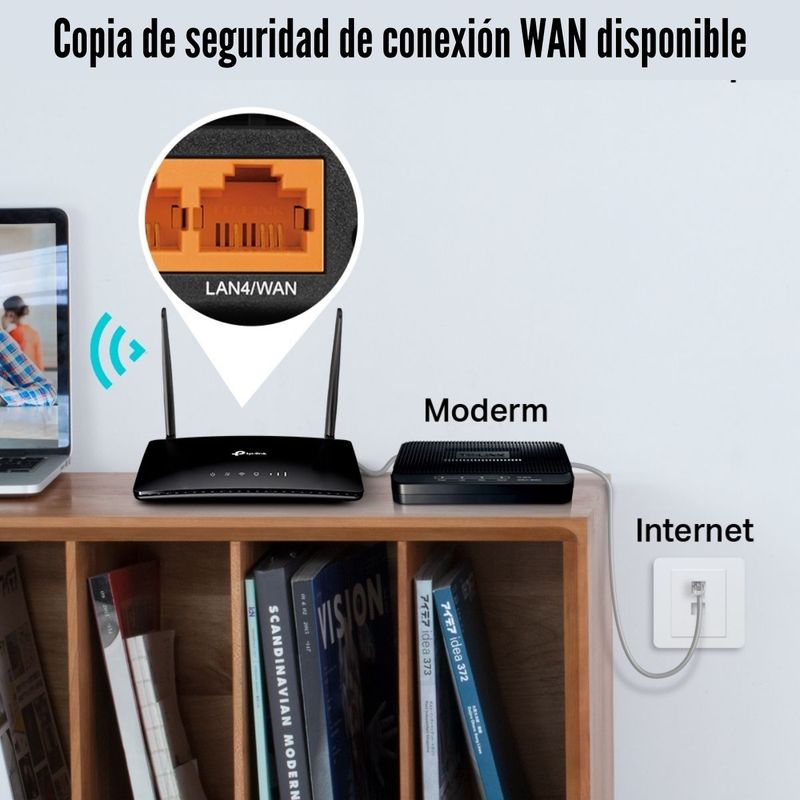 TP-Link---Router-Archer-MR400--APAC--4G-LTE-Wireless-AC1200