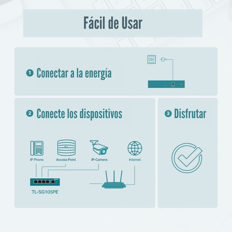 TP-Link---Switch-TL-SG105PE-de-5-Puertos-Gigabit--4-Puertos-PoE--