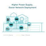 TP-Link---Adaptador-POE-TL-POE170S-Injector-Gigabit-PoE---Ethernet