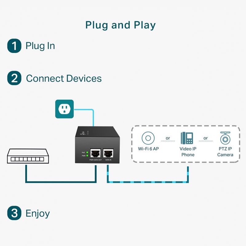 TP-Link---Adaptador-POE-TL-POE170S-Injector-Gigabit-PoE---Ethernet