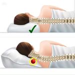 Almohada-Viscoelastica-Cervical-con-Gel-Goldsun-Grande