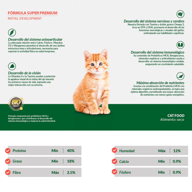 Comida-para-Gatitos-Canbo-Desarrollo-Inicial-Pollo-1-kg