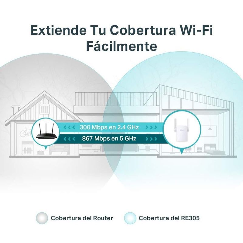 TP-Link---Extensor-De-Cobertura-Wi-Fi-RE305-Dual-Band-Gigabit-AC1200