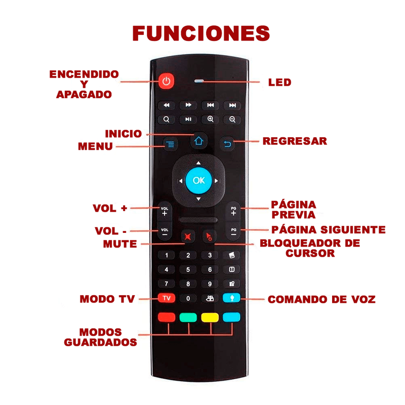 Air-Mouse-Inalambrico-con-Teclado-QWERTY---Control-de-Voz--y-Giroscopio
