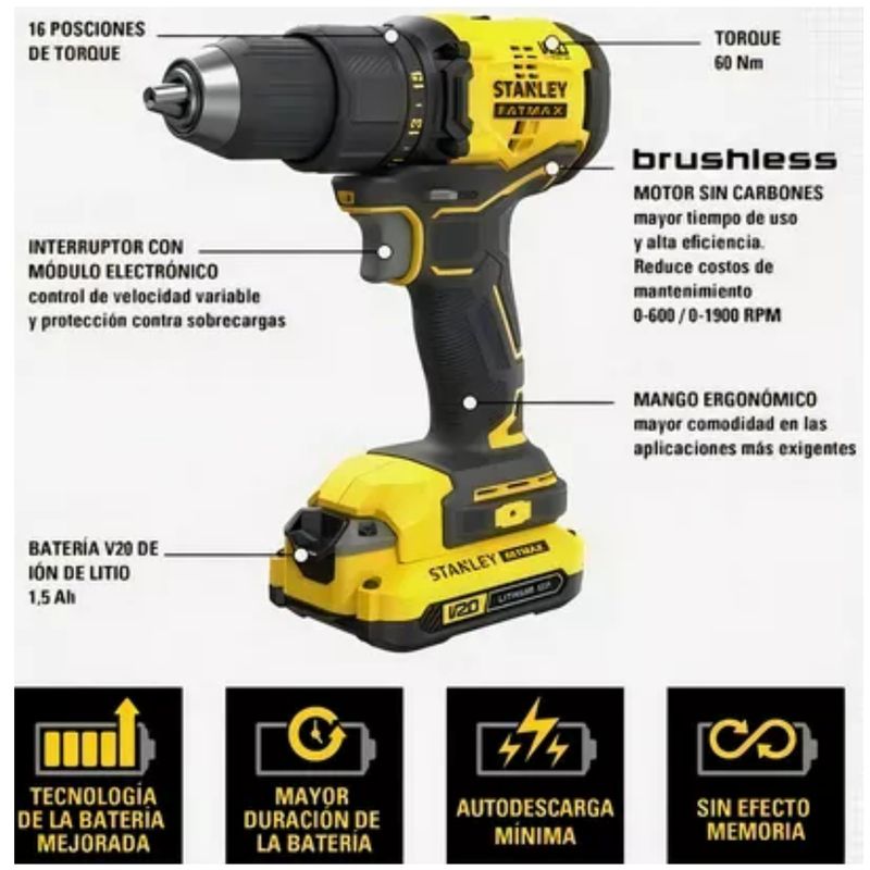 COMBO-AMOLADORA-INALAMBRICO-TALADRO-PERCUTOR--BRUSHLESS-20V-STANLEY