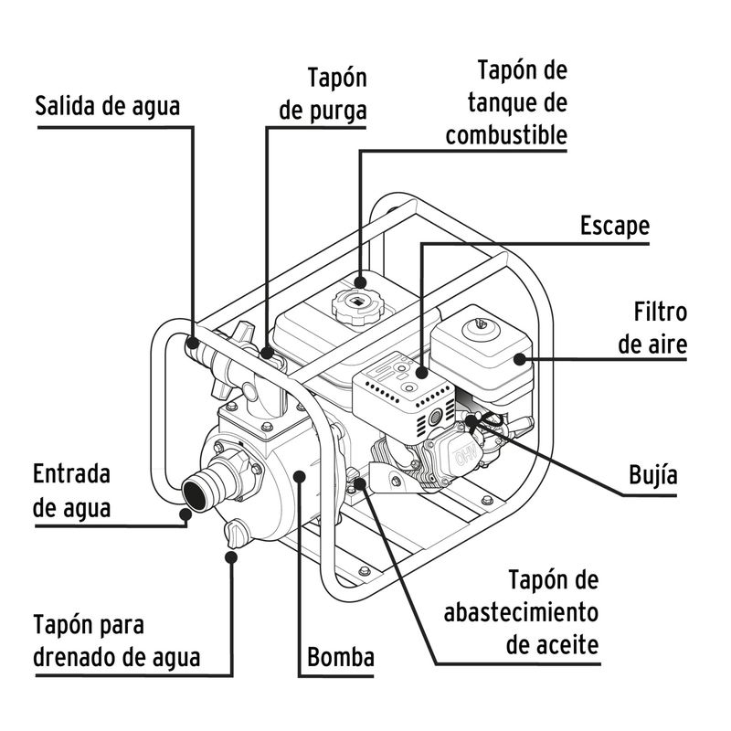 Motobomba-autocebante-2-x-2--a-gasolina-65-HP-Pretul