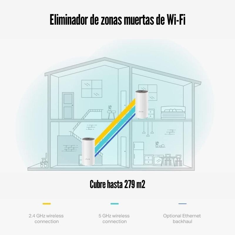 TP-Link---Sistema-Wi-Fi-Mesh-Deco-E4--2-Pack--AC1200