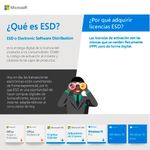 Licencia-Permanente-Microsoft-Office-2021-Profesional-Plus