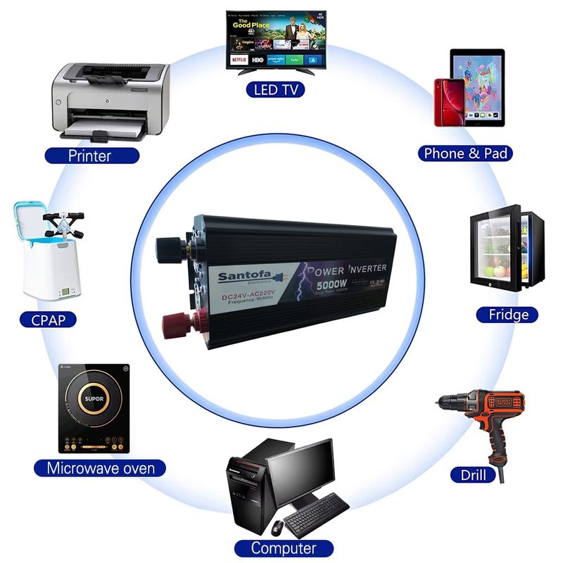 Inversor-De-Corriente-24v-A-220v-5000w-1-Usb-2-Sockets-Lcd