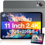 DOOGEE-T30S---11--16GB-256GB-Expandible-1TB-Octa-Core-8580mAh-WiFi-5G-4G-LTE-BT50