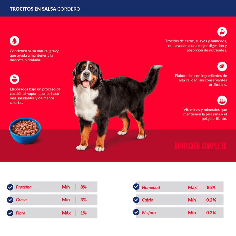 Pack-x5-Comida-Humeda-Perro-Ricocan-Trocitos-Cordero-100gr