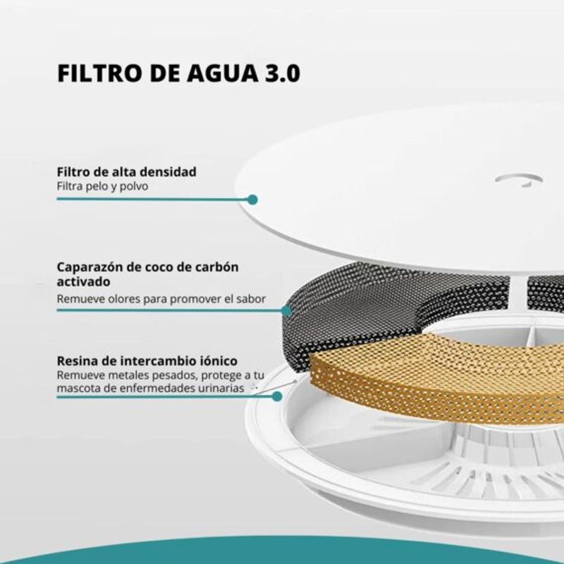 Fuente-de-agua-para-perros-y-gatos-Petkit-SOLO-–-Verde