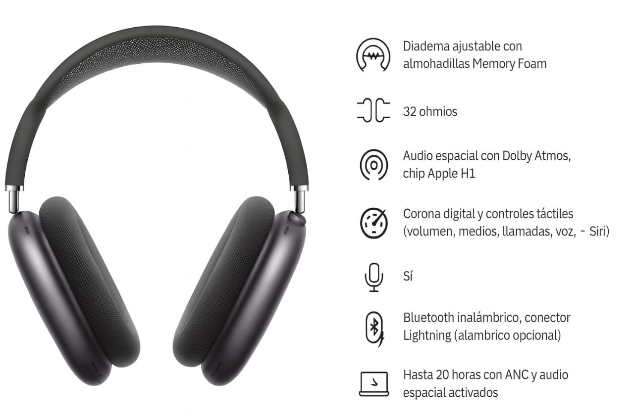 Apple AirPods Max  inalámbricos con Cancelación Activa de Ruido (Gris Espacial)