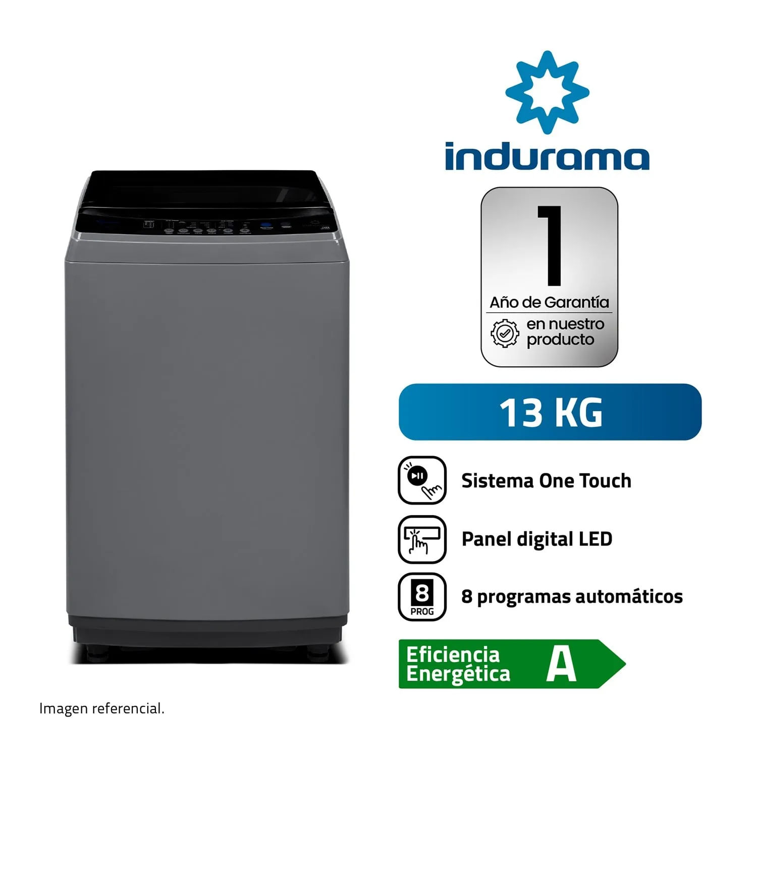 Lavadora Automática Indurama LRI-13DGR 13kg Gris