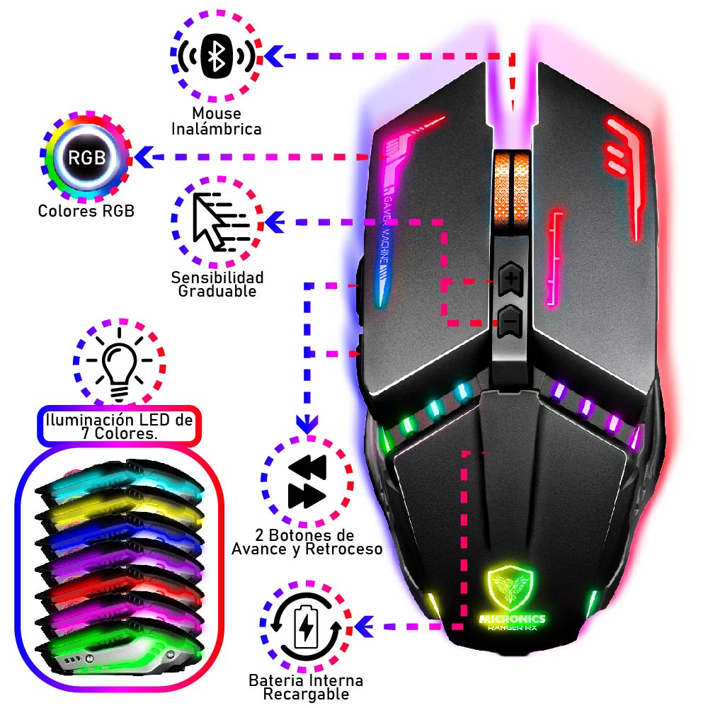 MOUSE GAMER INALÁMBRICO MICRONICS RANGER MIC M822RX