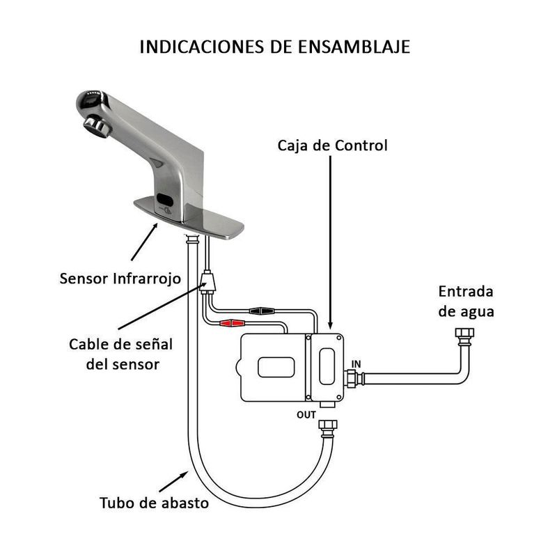 Griferia-con-sensor-automatico---Saria