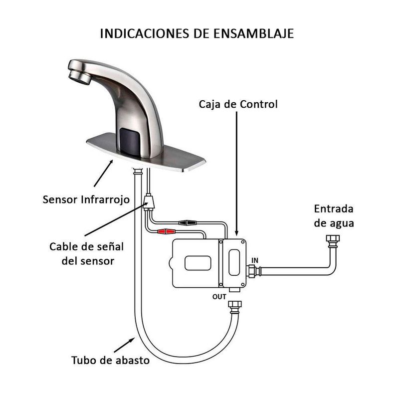 Griferia-con-sensor-automatico---Sense