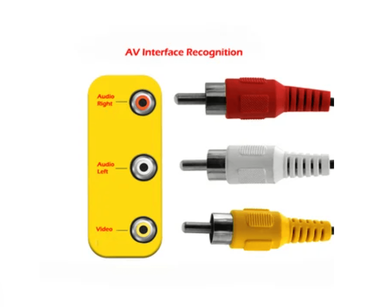 Cable de Audio Plug 3.5mm a 2 RCA Macho 1.8 Metros NETCOM
