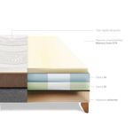 shp-1740499-3